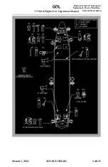 Preview for 813 page of GOL 737-8 Operation Manual