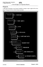 Preview for 1388 page of GOL 737-8 Operation Manual