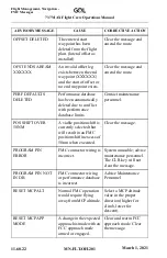 Preview for 1696 page of GOL 737-8 Operation Manual