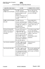 Preview for 1700 page of GOL 737-8 Operation Manual