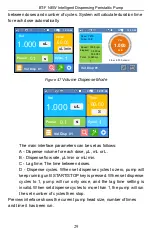 Preview for 31 page of Golander pump BT-F NEW Operation Manual