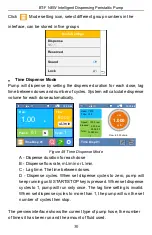 Preview for 32 page of Golander pump BT-F NEW Operation Manual