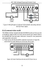 Preview for 36 page of Golander pump BT-F NEW Operation Manual