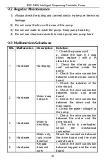 Preview for 40 page of Golander pump BT-F NEW Operation Manual