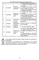 Preview for 41 page of Golander pump BT-F NEW Operation Manual