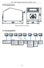 Preview for 42 page of Golander pump BT-F NEW Operation Manual