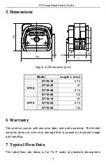 Preview for 8 page of Golander pump DT10-18 User Manual