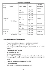 Preview for 4 page of Golander pump FG600S Operation Manual