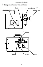 Preview for 5 page of Golander pump FG600S Operation Manual