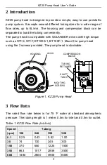 Предварительный просмотр 3 страницы Golander pump KZ25 User Manual