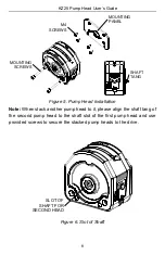 Предварительный просмотр 7 страницы Golander pump KZ25 User Manual