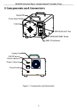 Preview for 5 page of Golander pump WG600S Operation Manual