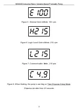 Preview for 7 page of Golander pump WG600S Operation Manual