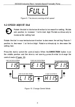 Preview for 8 page of Golander pump WG600S Operation Manual