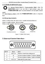 Preview for 9 page of Golander pump WG600S Operation Manual