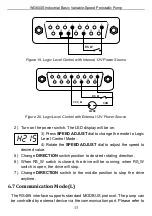 Preview for 15 page of Golander pump WG600S Operation Manual