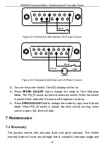 Preview for 17 page of Golander pump WG600S Operation Manual