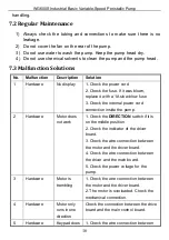 Preview for 18 page of Golander pump WG600S Operation Manual