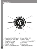 Preview for 6 page of Gold Lantern Bluex Operation Manual