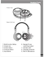 Preview for 7 page of Gold Lantern Bluex Operation Manual