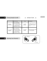 Preview for 4 page of Gold Lantern G-Lite Mini GL-MF330 User Manual