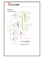 Preview for 14 page of Gold Line GL386 User Manual