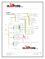 Preview for 21 page of Gold Line glipfone User Manual