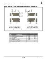 Предварительный просмотр 28 страницы Gold Medal 1617E Instruction Manual