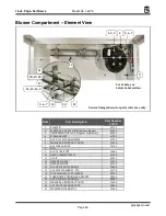 Предварительный просмотр 29 страницы Gold Medal 1617E Instruction Manual