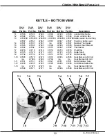 Предварительный просмотр 24 страницы Gold Medal 2001EX Instruction Manual