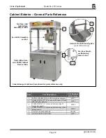 Preview for 33 page of Gold Medal 2011 Series Instruction Manual