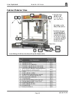 Preview for 38 page of Gold Medal 2011 Series Instruction Manual