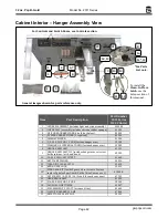 Preview for 42 page of Gold Medal 2011 Series Instruction Manual