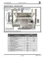 Preview for 44 page of Gold Medal 2011 Series Instruction Manual