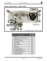 Preview for 45 page of Gold Medal 2011 Series Instruction Manual