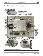 Preview for 46 page of Gold Medal 2011 Series Instruction Manual