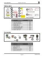 Preview for 50 page of Gold Medal 2011 Series Instruction Manual