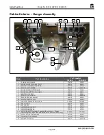 Предварительный просмотр 20 страницы Gold Medal 2023E Instruction Manual