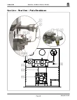 Предварительный просмотр 29 страницы Gold Medal 2033BG Instruction Manual