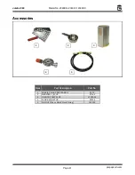 Предварительный просмотр 31 страницы Gold Medal 2033BG Instruction Manual