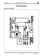 Предварительный просмотр 32 страницы Gold Medal 2033BG Instruction Manual