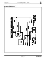 Предварительный просмотр 33 страницы Gold Medal 2033BG Instruction Manual