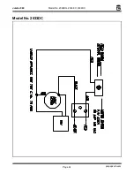 Предварительный просмотр 34 страницы Gold Medal 2033BG Instruction Manual