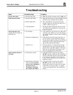 Preview for 11 page of Gold Medal 2121NSX Instruction Manual