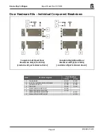 Предварительный просмотр 21 страницы Gold Medal 2121NSX Instruction Manual