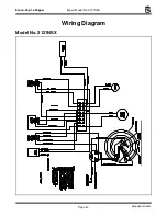 Предварительный просмотр 27 страницы Gold Medal 2121NSX Instruction Manual