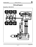 Preview for 18 page of Gold Medal 2169-00-100 Instruction Manual