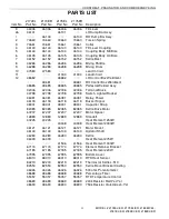 Предварительный просмотр 11 страницы Gold Medal 2174EL/ER Instruction Manual