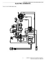 Предварительный просмотр 13 страницы Gold Medal 2174EL/ER Instruction Manual