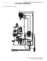 Предварительный просмотр 14 страницы Gold Medal 2174EL/ER Instruction Manual